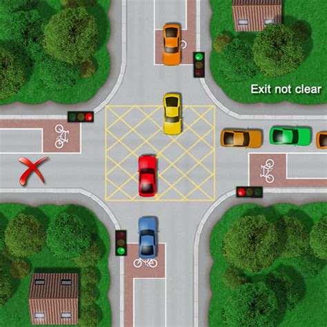 box junction rules ireland|turning right at box junction.